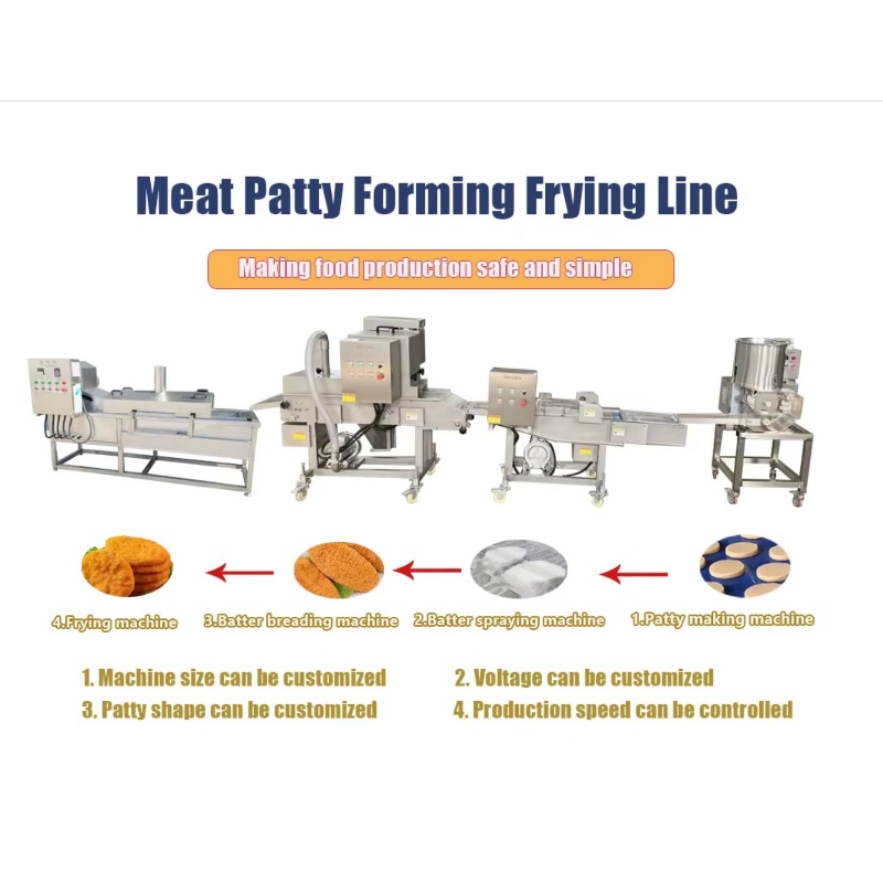 Fabryka CE - Liniowa linia do  – Food Energy Snacks recenzja i cena